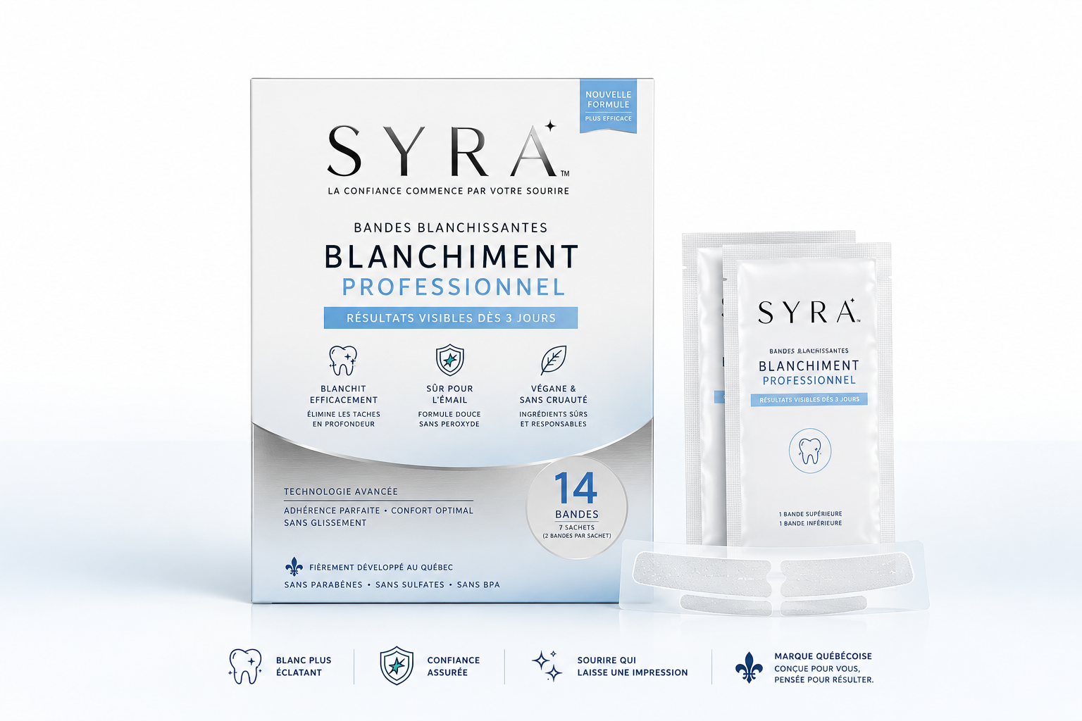 Bandes Blanchissantes Syra