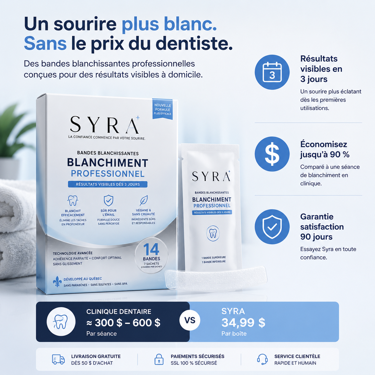 Bandes Blanchissantes Syra