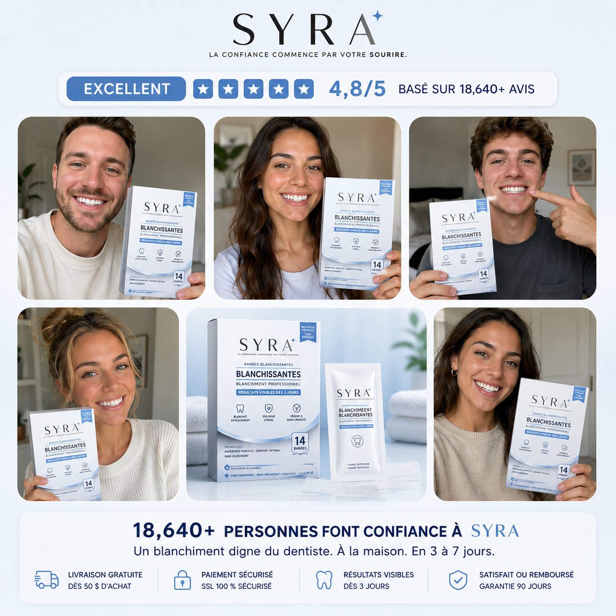 Bandes Blanchissantes Syra