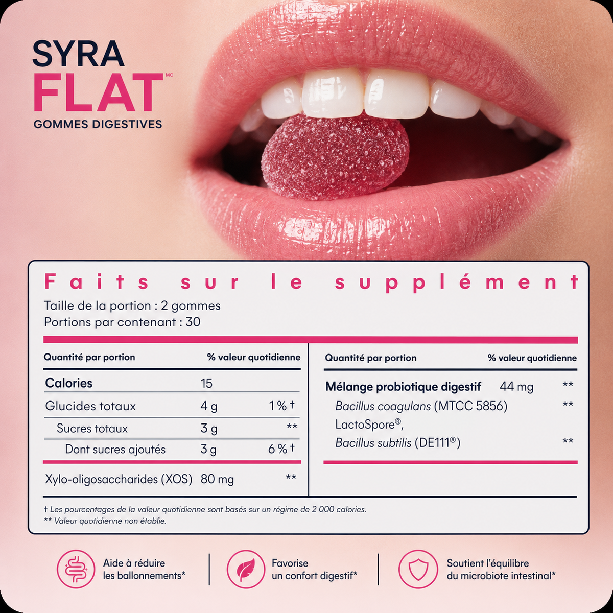 Syra Flat 4